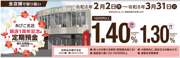 あびこ支店開店1周年定期預金キャンペーン